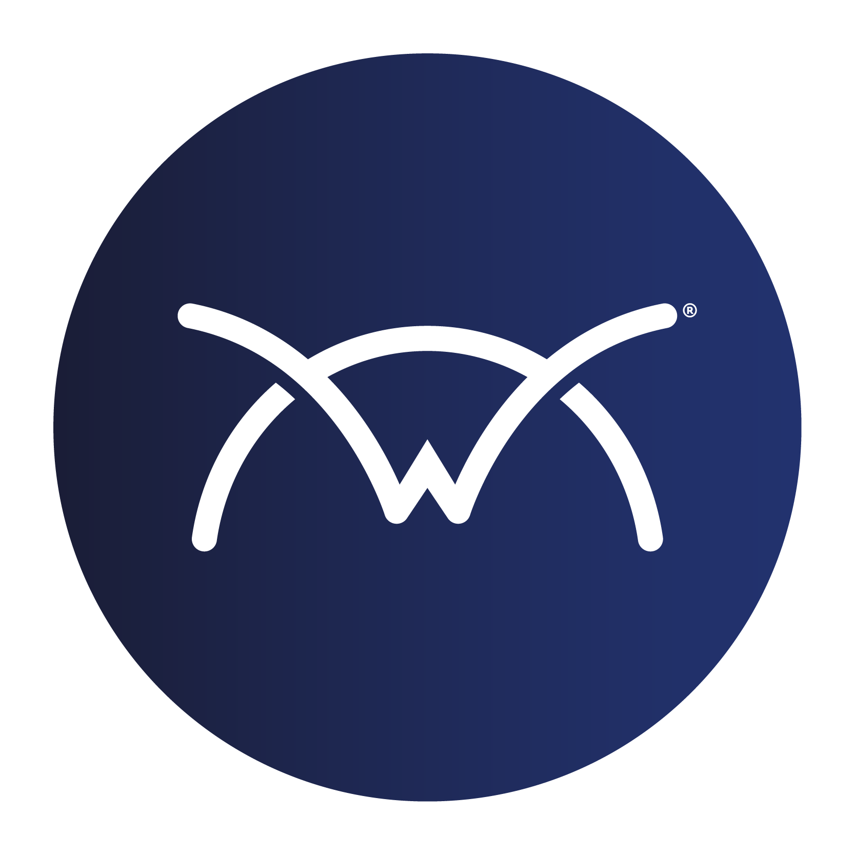ConnectWise